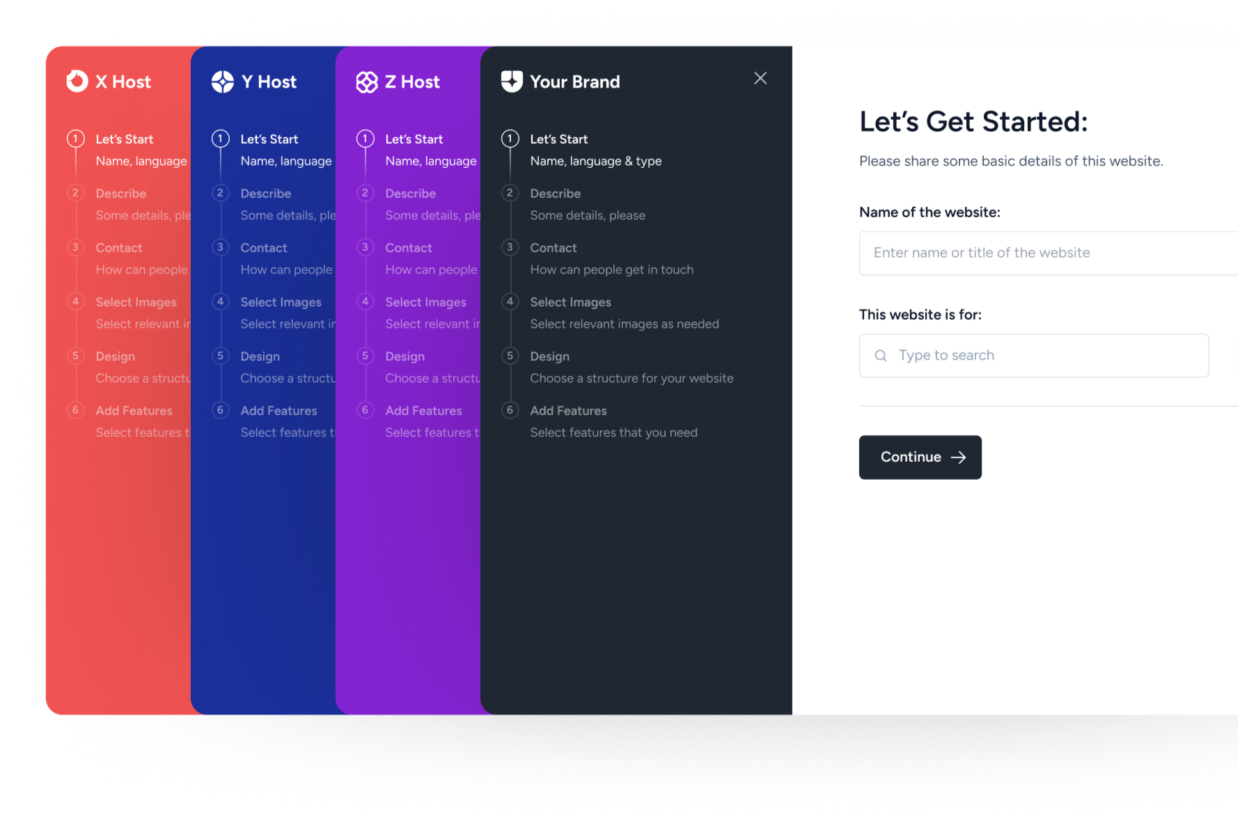 your-customers-your-brand Your Customers, Your Brand.