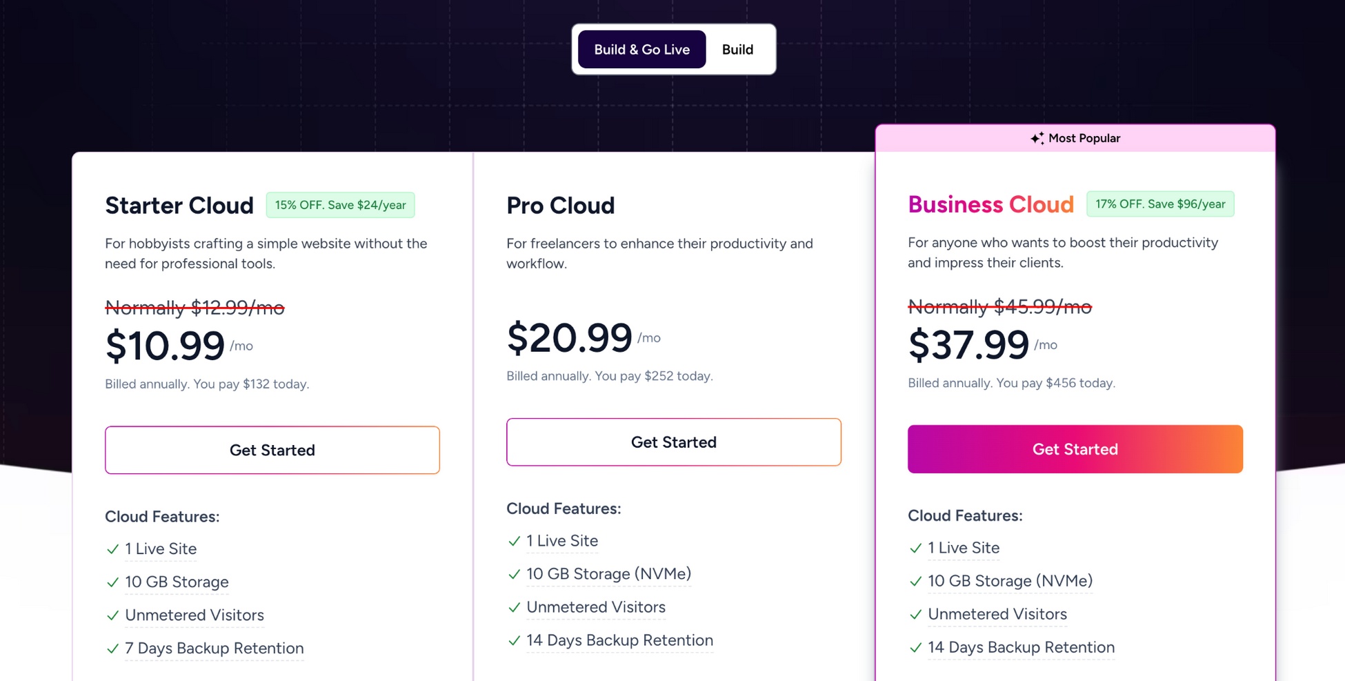 zipwp pricing